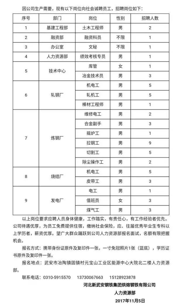 每日更新 第53页