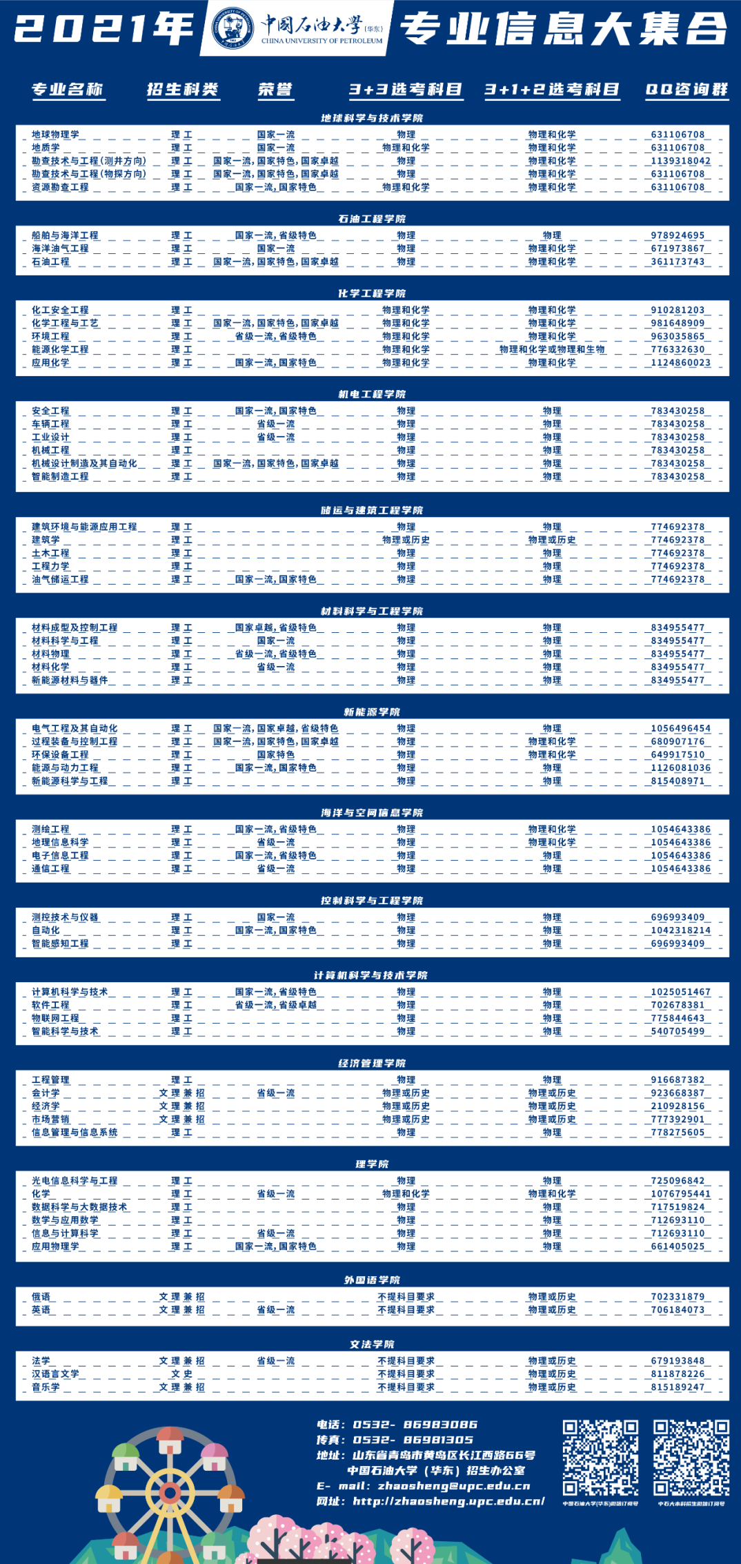 必修 第46页