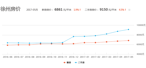 摆渡 第42页