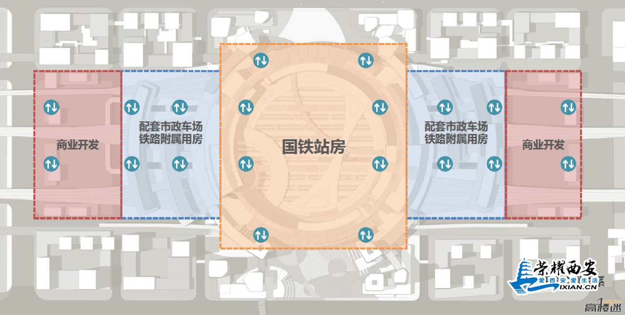 纺织城火车站最新规划