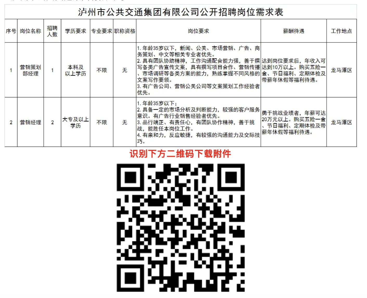 泸州最新招聘信息网站