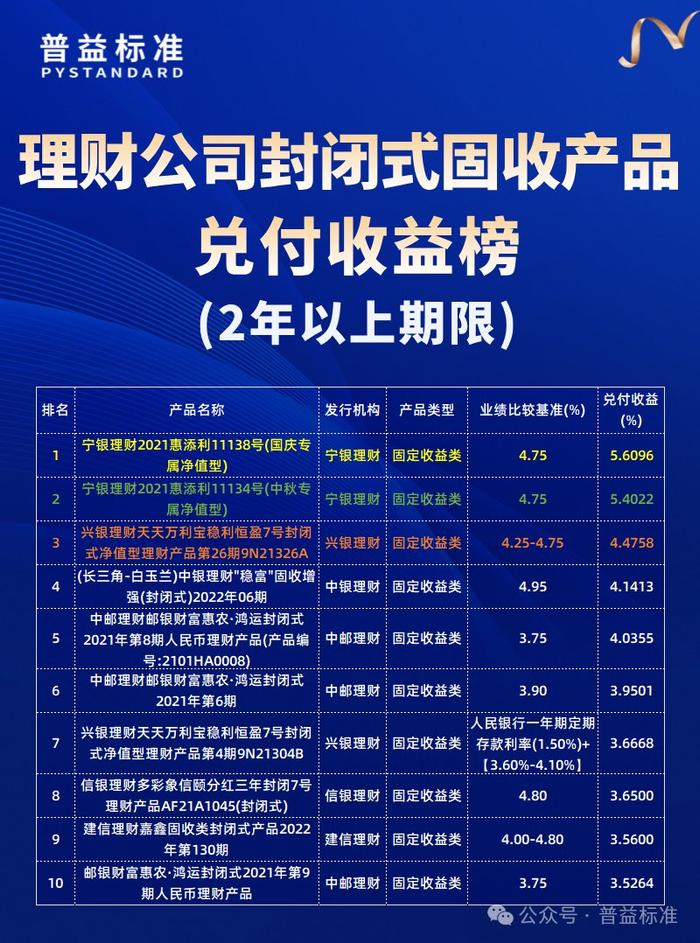 财富基实兑付最新情况