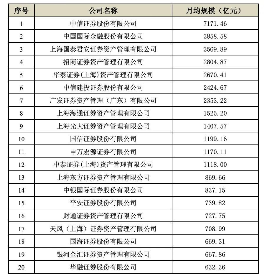 大国重器 玄蓝狐 最新