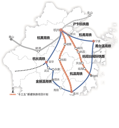 新昌高铁最新消息