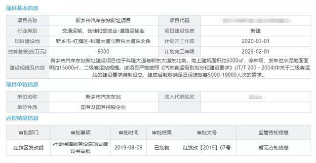 樟洋土地三旧改造最新