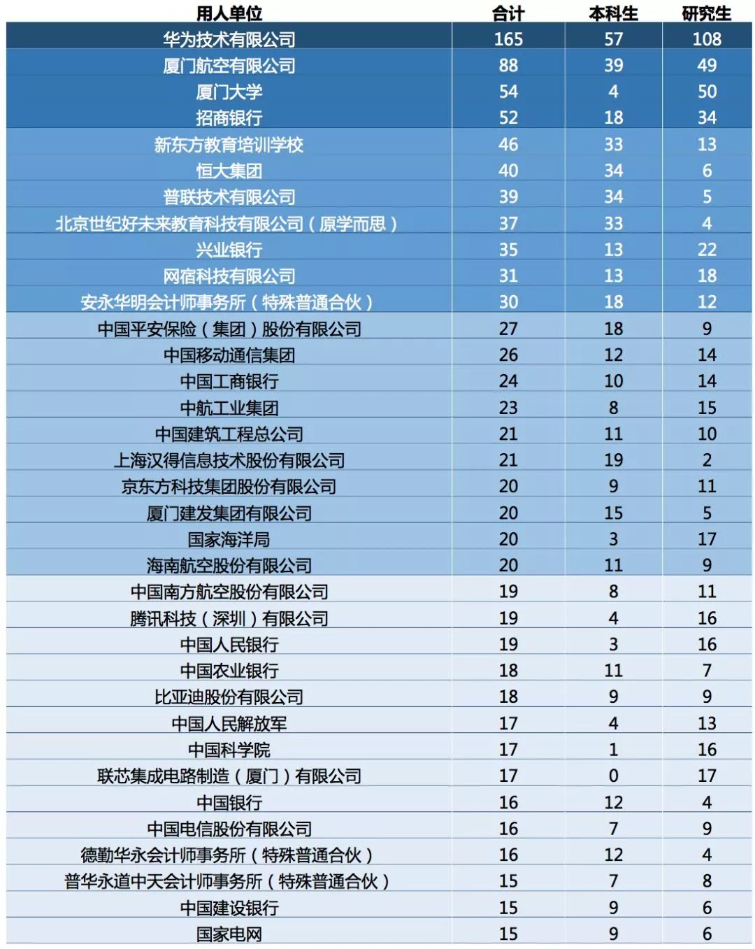 兰州王胜太最新去向