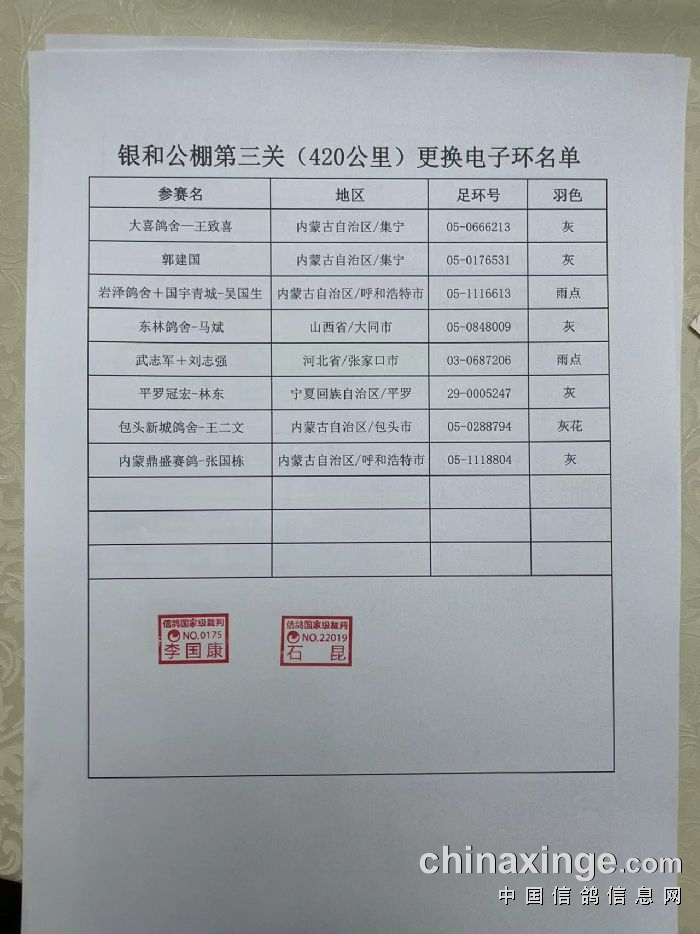 白银赛鸽公棚最新公告